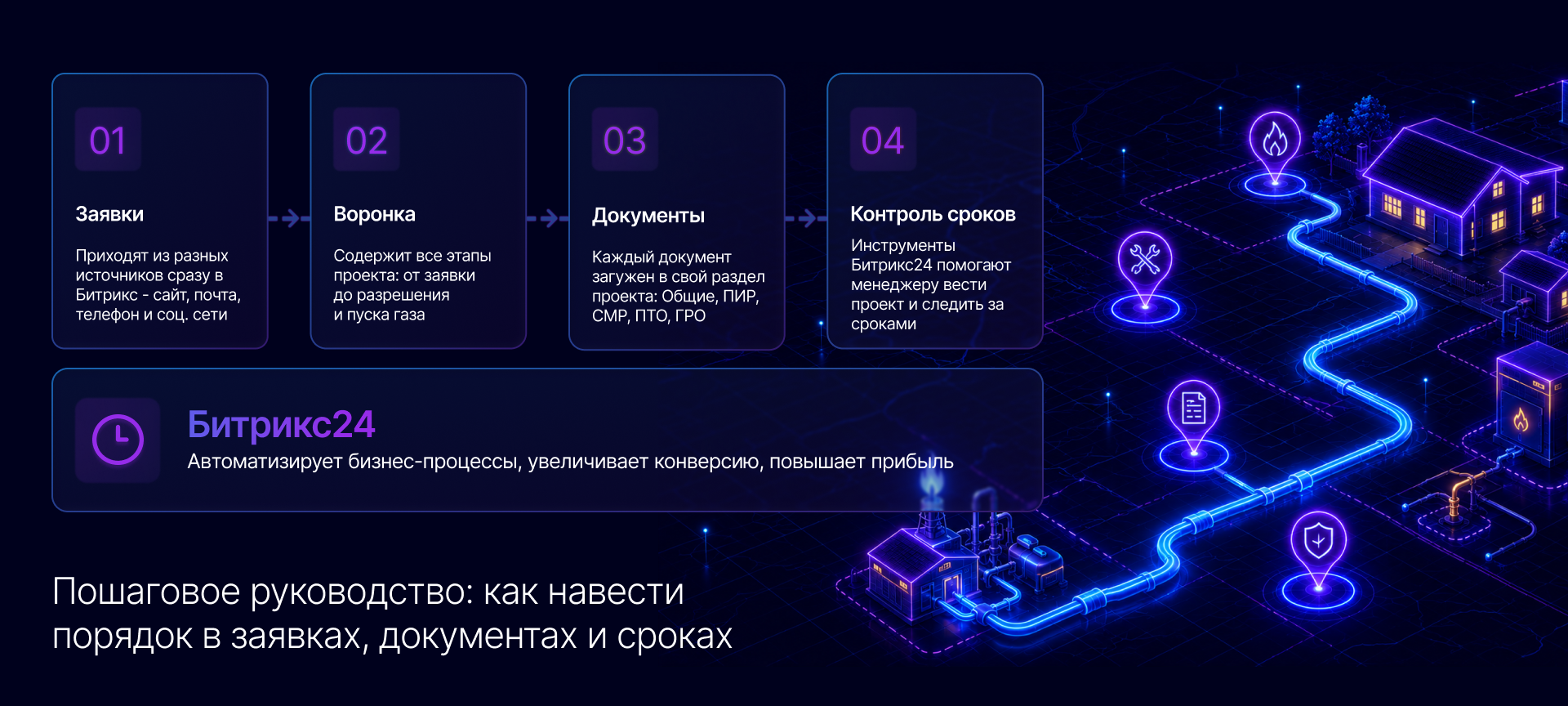 газификация.png