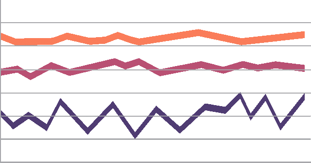 reidix graph.png