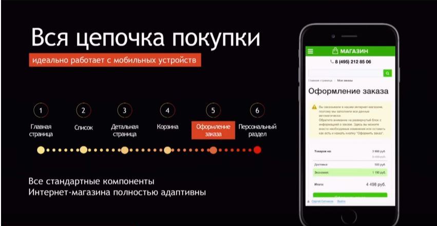 битрикс акция 2.JPG битрикс акция 2.JPG
