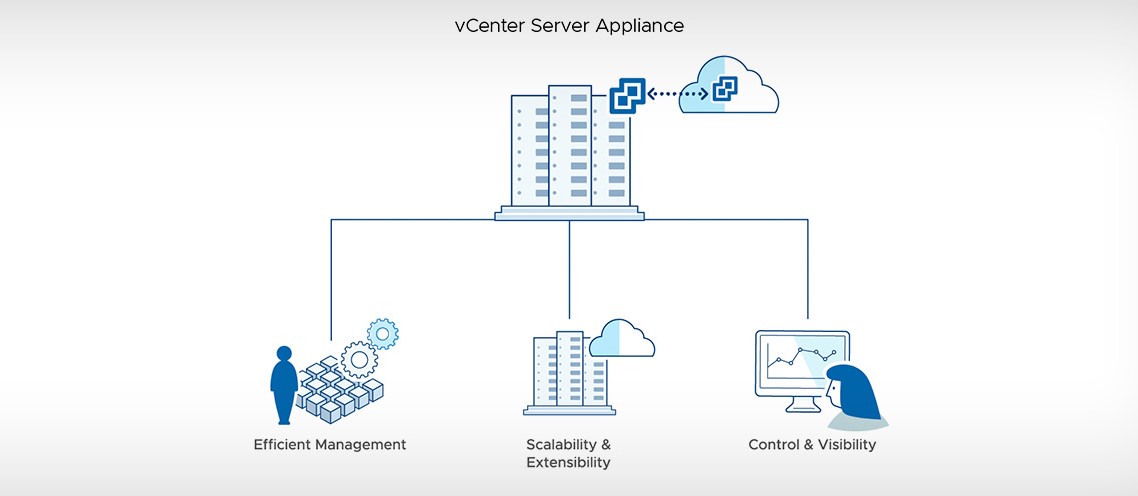 vcenter.jpg